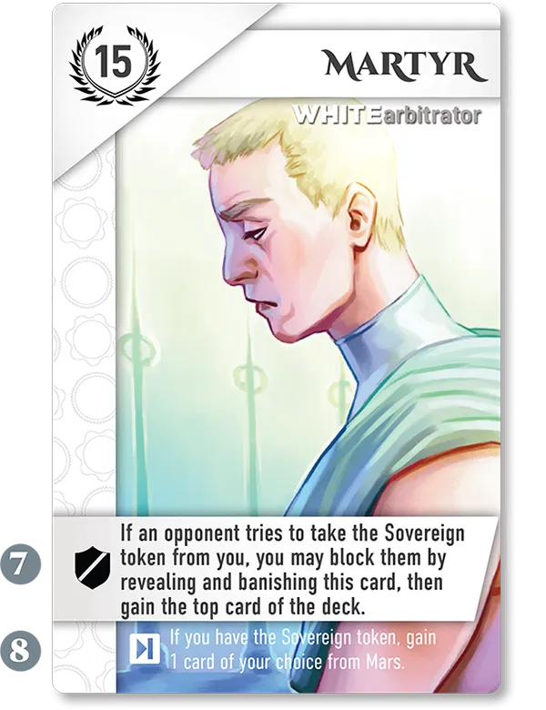 Card Anatomy Figure 2